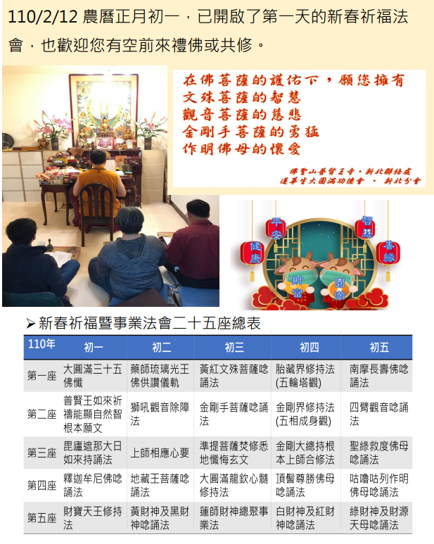 新北分會
